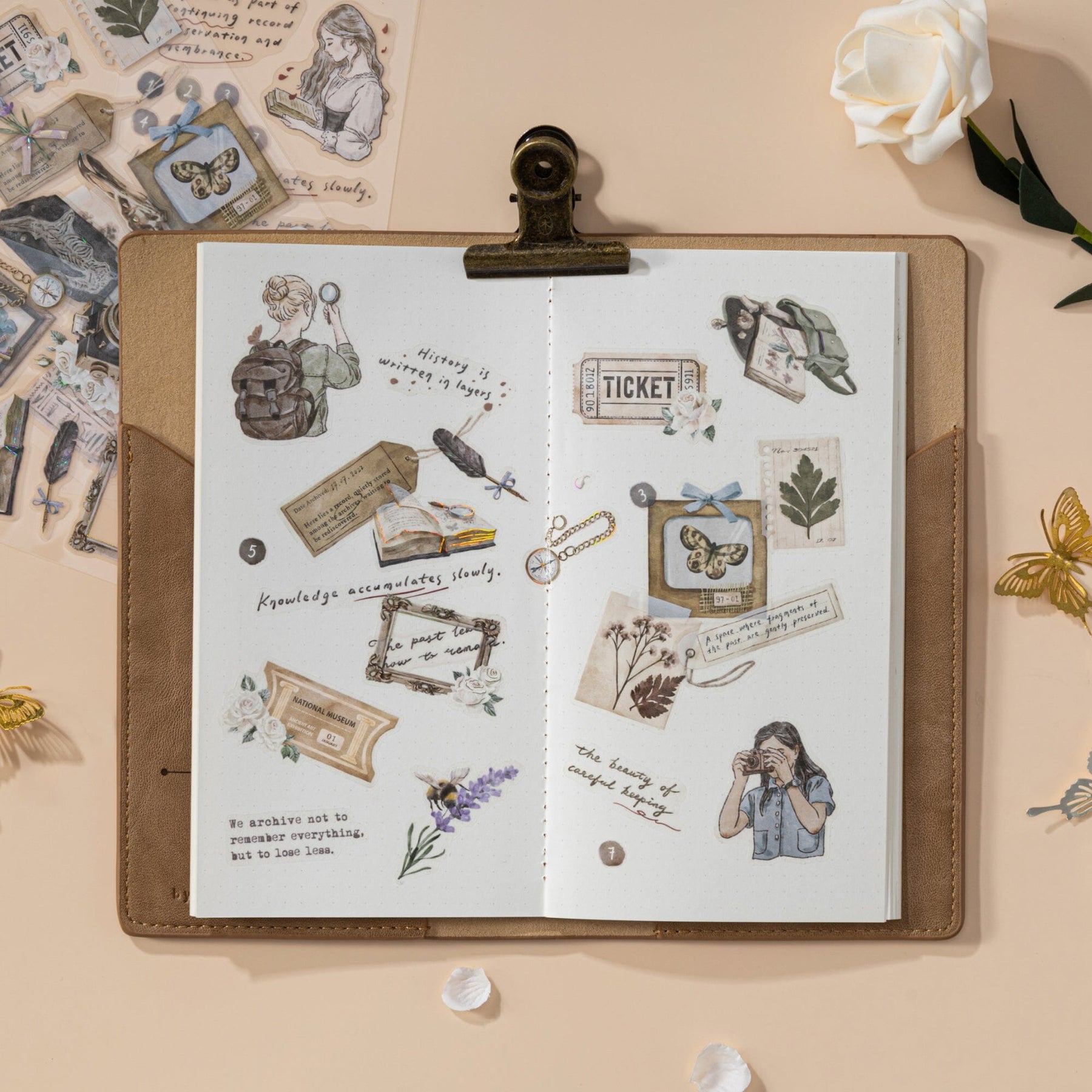Hinoki - ‘Into the Archive’ Sticker Sheets