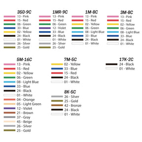 uni POSCA® Assorted Tip Size, 62 Count, Exclusive Special Edition Kit