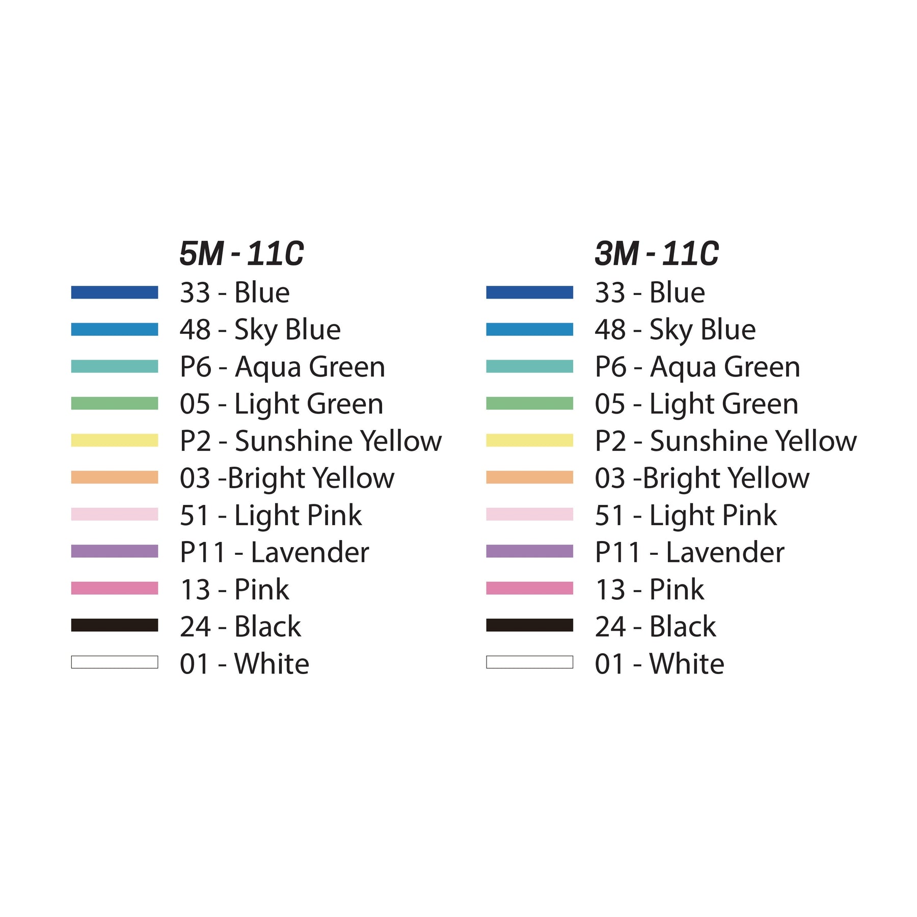 uni POSCA® PC-3M & PC-5M, 22 Count, Exclusive Special Edition Kit