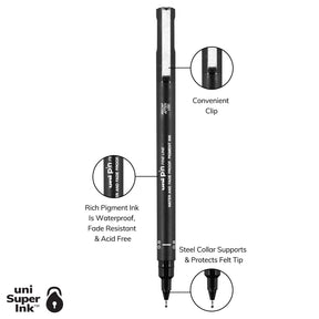 uni® Pin, Fine Line Drawing Pen 0.8 mm